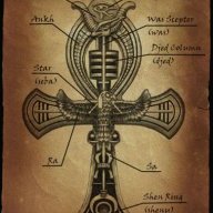 ANKH
